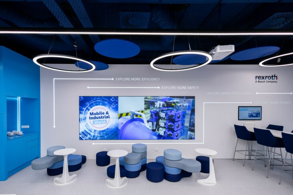 Interaktywne ekrany reklamowe